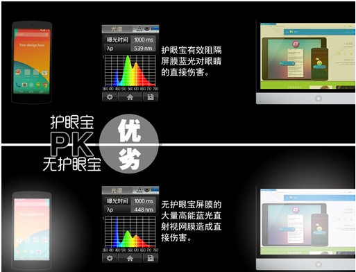 護(hù)眼寶官方下載