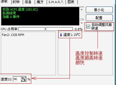 speedfan漢化版