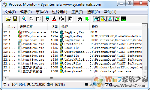 Process Monitor(系統(tǒng)進(jìn)程監(jiān)視工具) V3.8綠色中文版