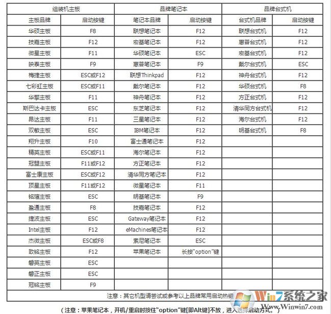 冰封u盤啟動特別純凈版