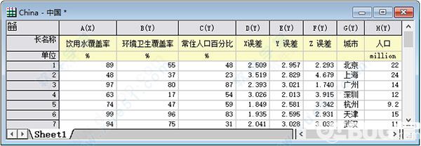 OriginPro破解版下載