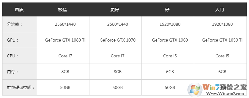 寂靜嶺3中文版下載