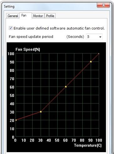 迪蘭顯卡超頻軟件(Powerup Tuner)