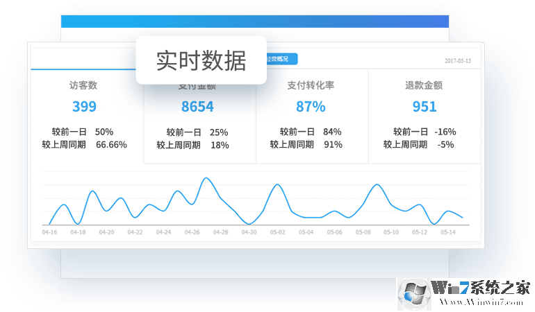 千牛工作臺(tái)賣家版下載-千牛工作臺(tái)電腦版v7.26.07 官方最新版