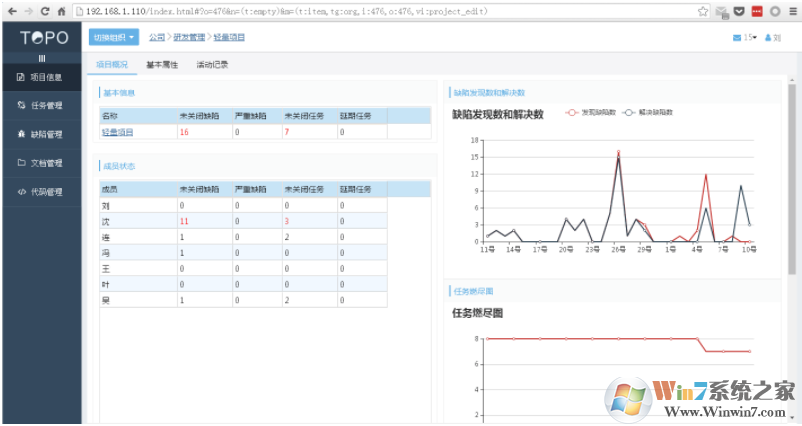 Topo項(xiàng)目管理系統(tǒng) V5.5 官方正式版