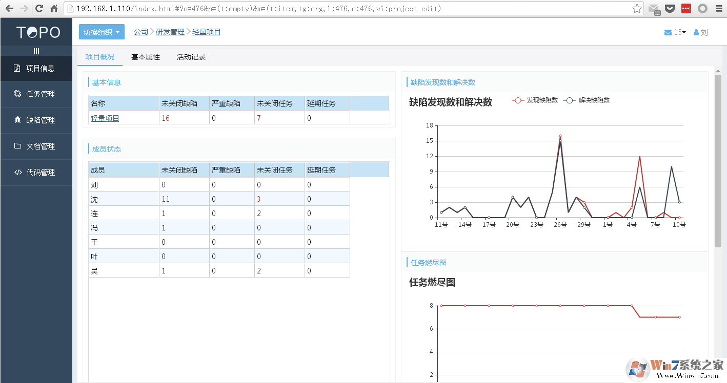 Topo項(xiàng)目管理軟件