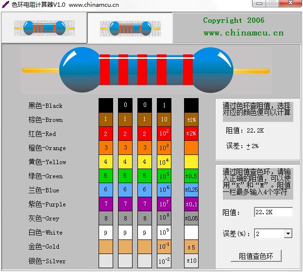 色環(huán)電阻計算工具