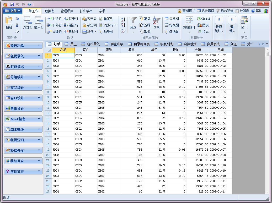 FoxTable