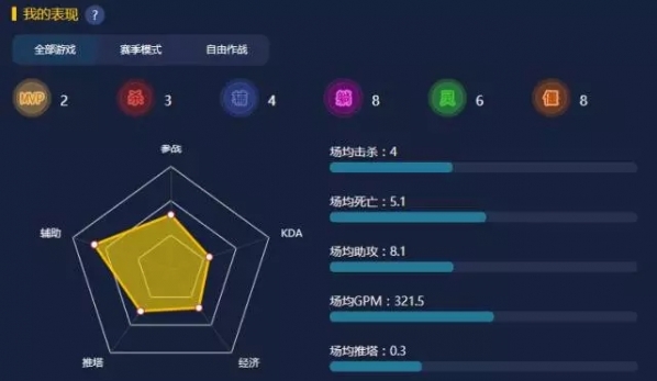 09電競平臺 V2.1.2