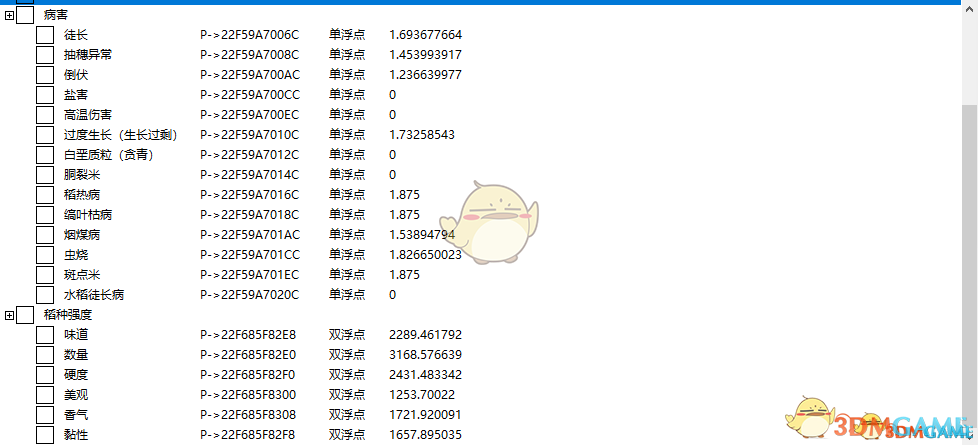 《天穗之咲稻姬》土壤肥料水量水溫病蟲害稻種強(qiáng)度CE修改器