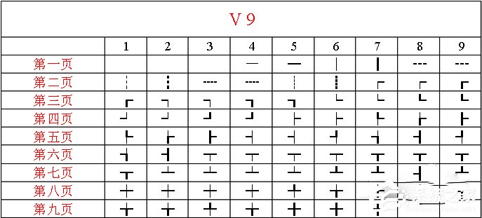 智能ABC輸入法 V5.23