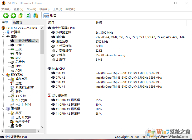 EVEREST Corporate Edition(硬件檢測(cè)工具) V5.50.2100 綠色便攜版