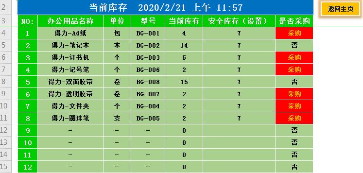 庫(kù)存管理Excel表格