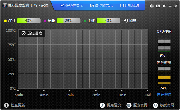 魔方溫度監(jiān)控軟件 V1.79 綠色版