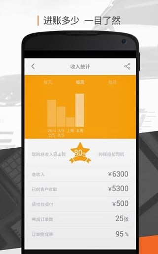 貨拉拉司機版