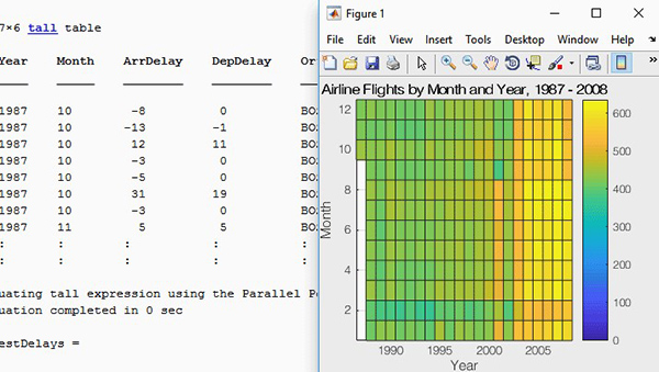 MATLAB 2020a