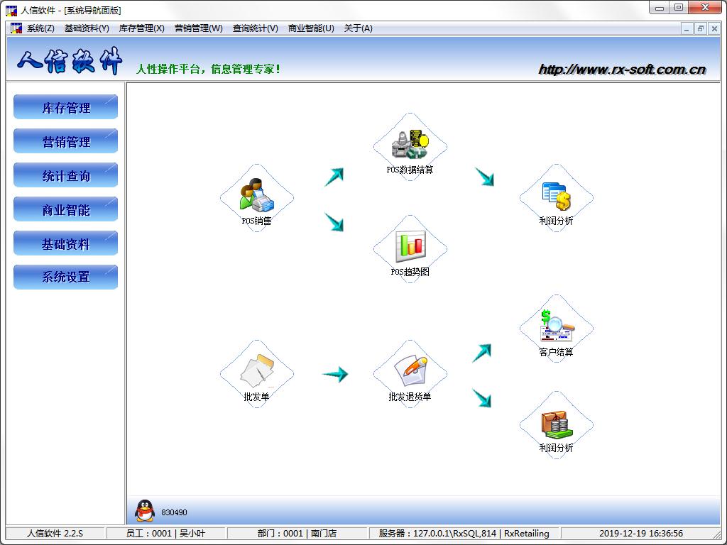 人信商業(yè)進(jìn)銷存