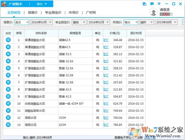 廣材助手(材料價(jià)格查詢(xún)工具)