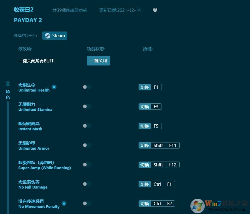 收獲日2三十九項修改器 v2022.18