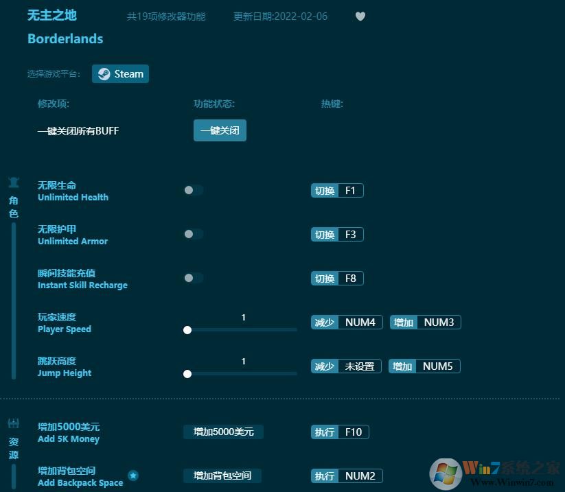 無主之地十九項修改器 v2022.1.51