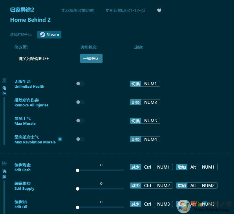 歸家異途2二十二項(xiàng)修改器 v1.0.0