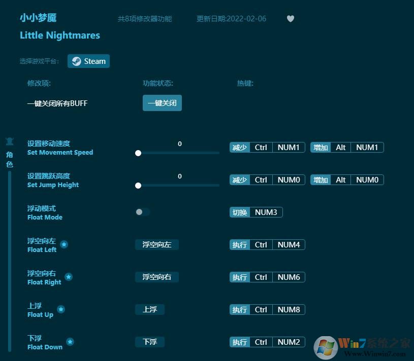 小小夢魘八項修改器 v1.6.59