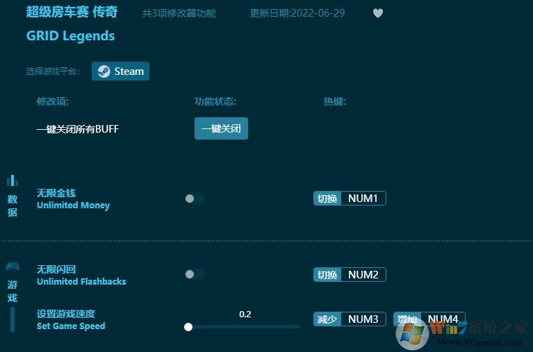 超級房車賽傳奇/起點2/汽車運動多功能修改器