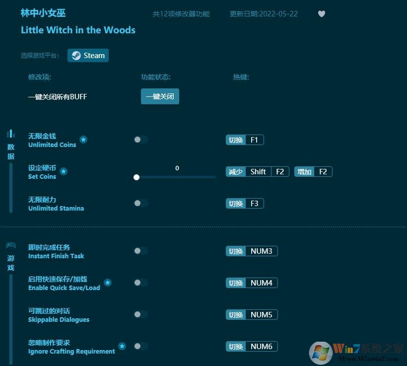 林中小女巫12項(xiàng)修改器 v2022.7免費(fèi)版