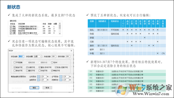 三國志11威力加強版修改器sire