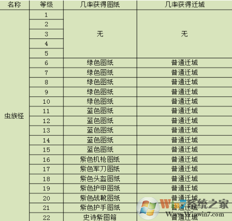 幸存者計(jì)劃