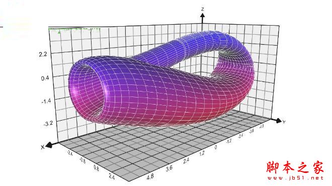 Graphing Calculator 3D(三維圖形計(jì)算器) 6.7 中文免費(fèi)版