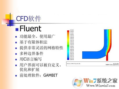 Fluent(流體動力學(xué)仿真系統(tǒng))