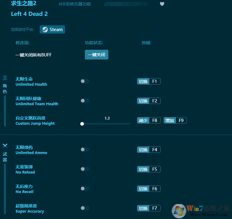 求生之路2修改器(全功能版)求生之路2八項(xiàng)修改器[最新版]