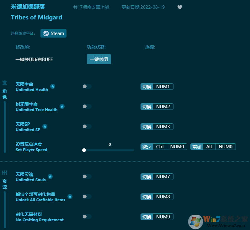 米德加德部落十七項(xiàng)修改器 v2022.8最新版