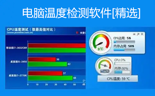 電腦溫度檢測軟件哪個(gè)好？電腦溫度檢測軟件_電腦溫度檢測工具下載排行