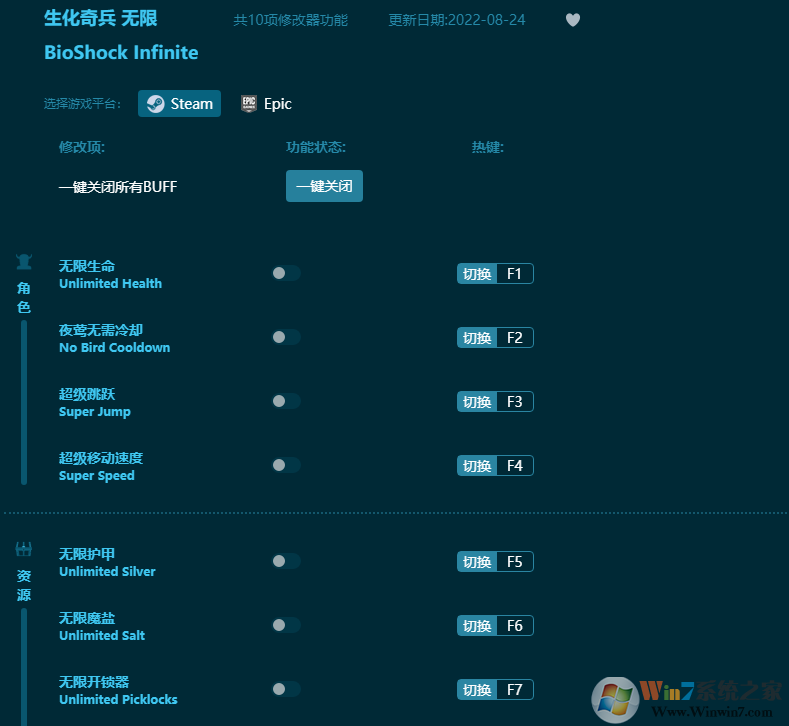 生化奇兵無(wú)限十項(xiàng)修改器 v2022.8多平臺(tái)通用版