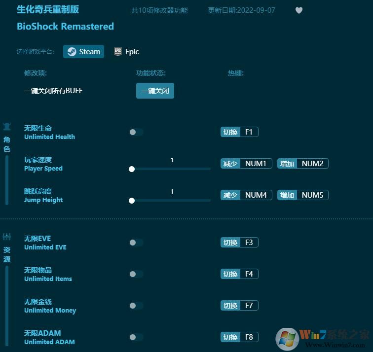 生化奇兵重制版十項修改器 v2022.9最新版