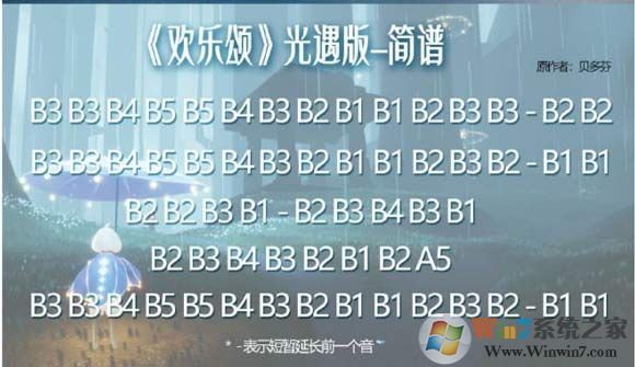 光遇簡譜《歡樂頌》怎么彈？光遇簡譜大全