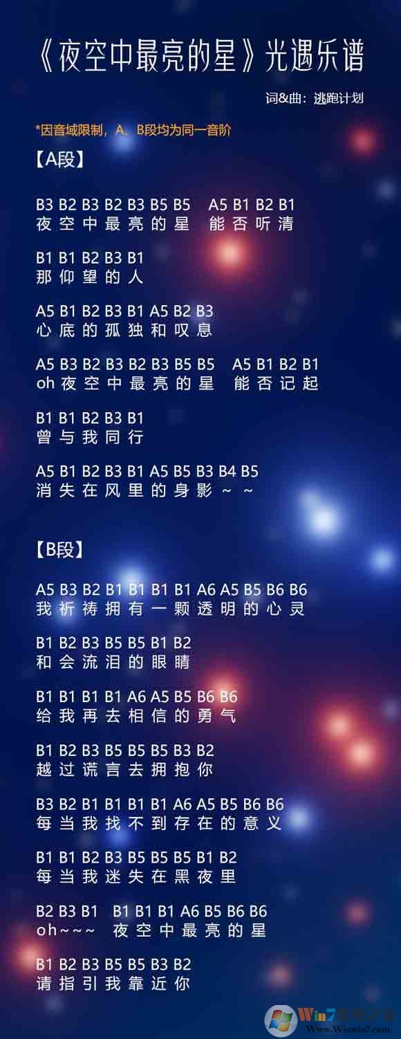 光遇簡(jiǎn)譜《夜空中最亮的星》怎么彈？光遇簡(jiǎn)譜大全