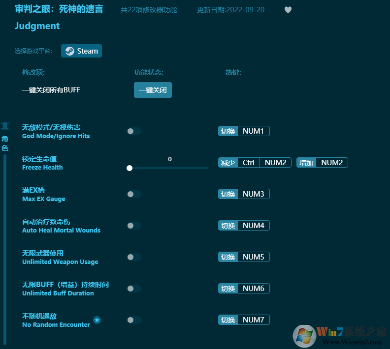 審判末世生存模擬二十二項(xiàng)修改器