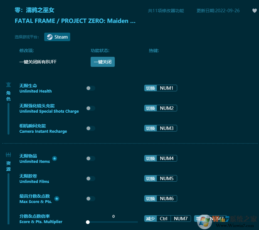 零濡鴉之巫女十一項修改器 v2023最新版