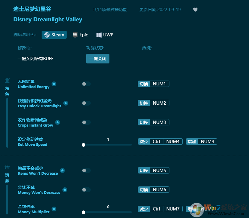 迪士尼夢幻星谷十四項(xiàng)修改器 v2023最新版