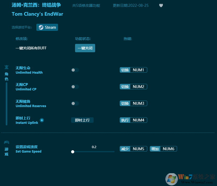 湯姆克蘭西終結(jié)戰(zhàn)爭(zhēng)五項(xiàng)修改器 v2023最新版