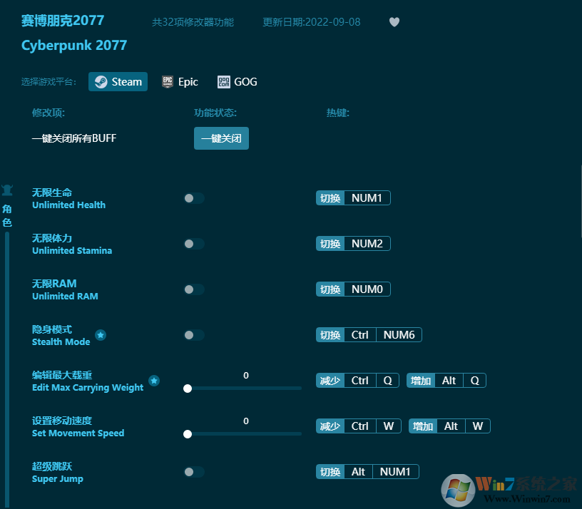 賽博朋克2077修改器 (Steam,Epic,GOG通用版)v22.10