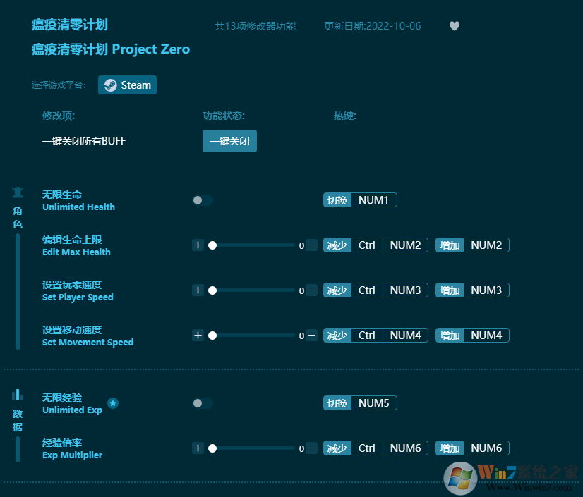 瘟疫清零計劃十三項修改器 v2023最新版