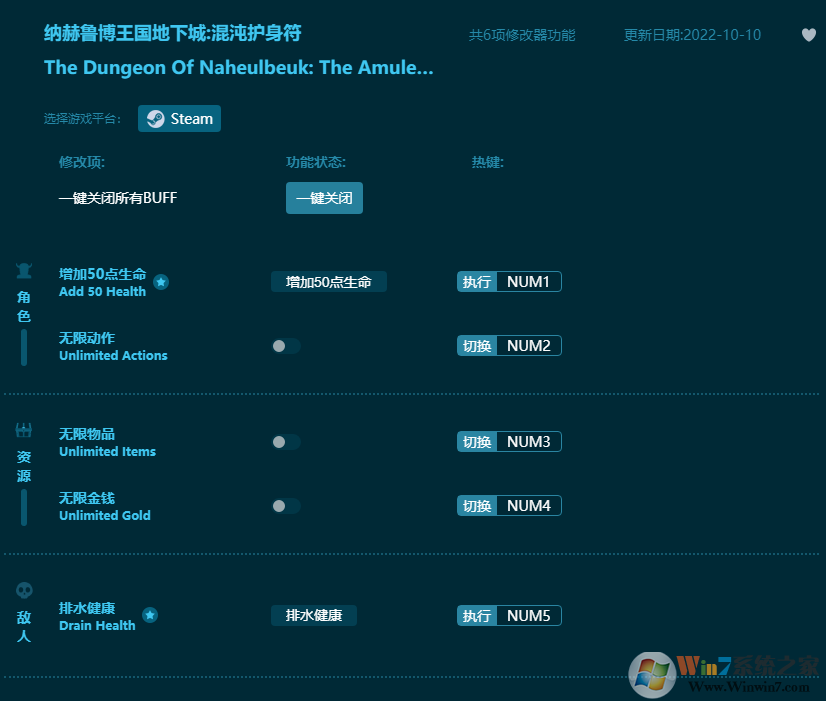 納赫魯博王國地下城混沌護(hù)身符六項(xiàng)修改器