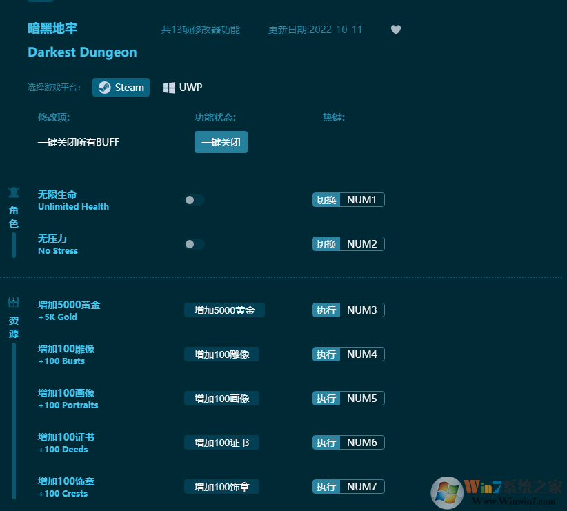 暗黑地牢十三項(xiàng)修改器