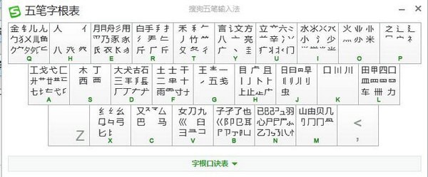 搜狗五筆輸入法電腦版下載