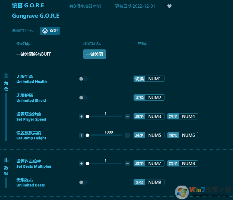 銃墓GORE八項(xiàng)修改器 2022.12最新版