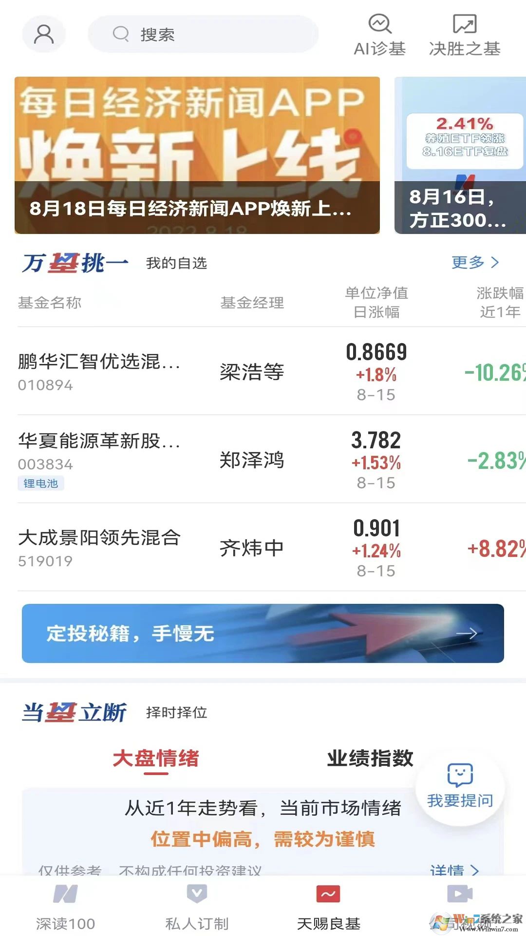 每日經(jīng)濟(jì)新聞資訊平臺(tái)